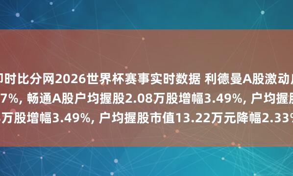 即时比分网2026世界杯赛事实时数据 利德曼A股激动户数减少914户降幅3.37%， 畅通A股户均握股2.08万股增幅3.49%， 户均握股市值13.22万元降幅2.33%