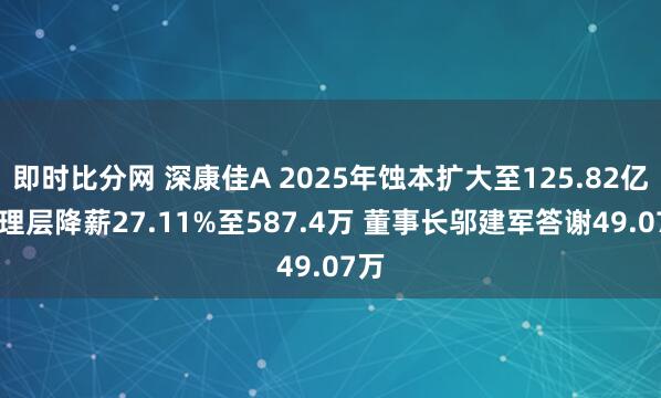 即时比分网 深康佳A 2025年蚀本扩大至125.82亿 处理层降薪27.11%至587.4万 董事长邬建军答谢49.07万