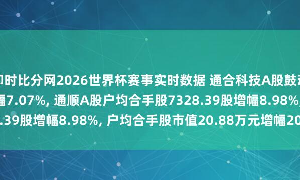 即时比分网2026世界杯赛事实时数据 通合科技A股鼓动户数减少1639户降幅7.07%， 通顺A股户均合手股7328.39股增幅8.98%， 户均合手股市值20.88万元增幅20.39%